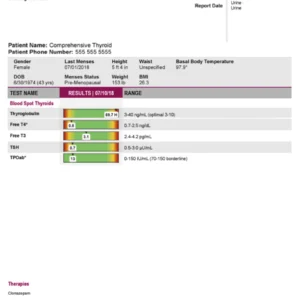 Bilan thyroïdien essentiel