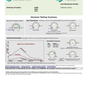Bilan hormonal DUTCH COMPLET