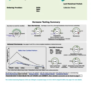 Bilan hormonal DUTCH PLUS