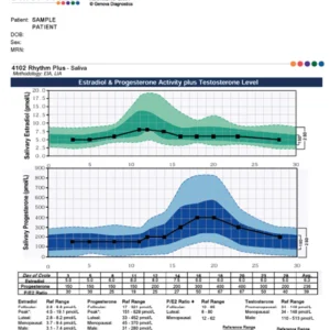 Bilan salivaire RHYTHM PLUS