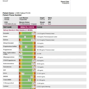 Profil hormonal stéroïdien complet LCMS