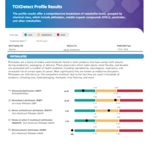 Toxicité environnementale TOX-Detect