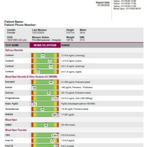 Profil féminin compréhensif II